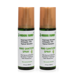Hand Sanitizer Spray